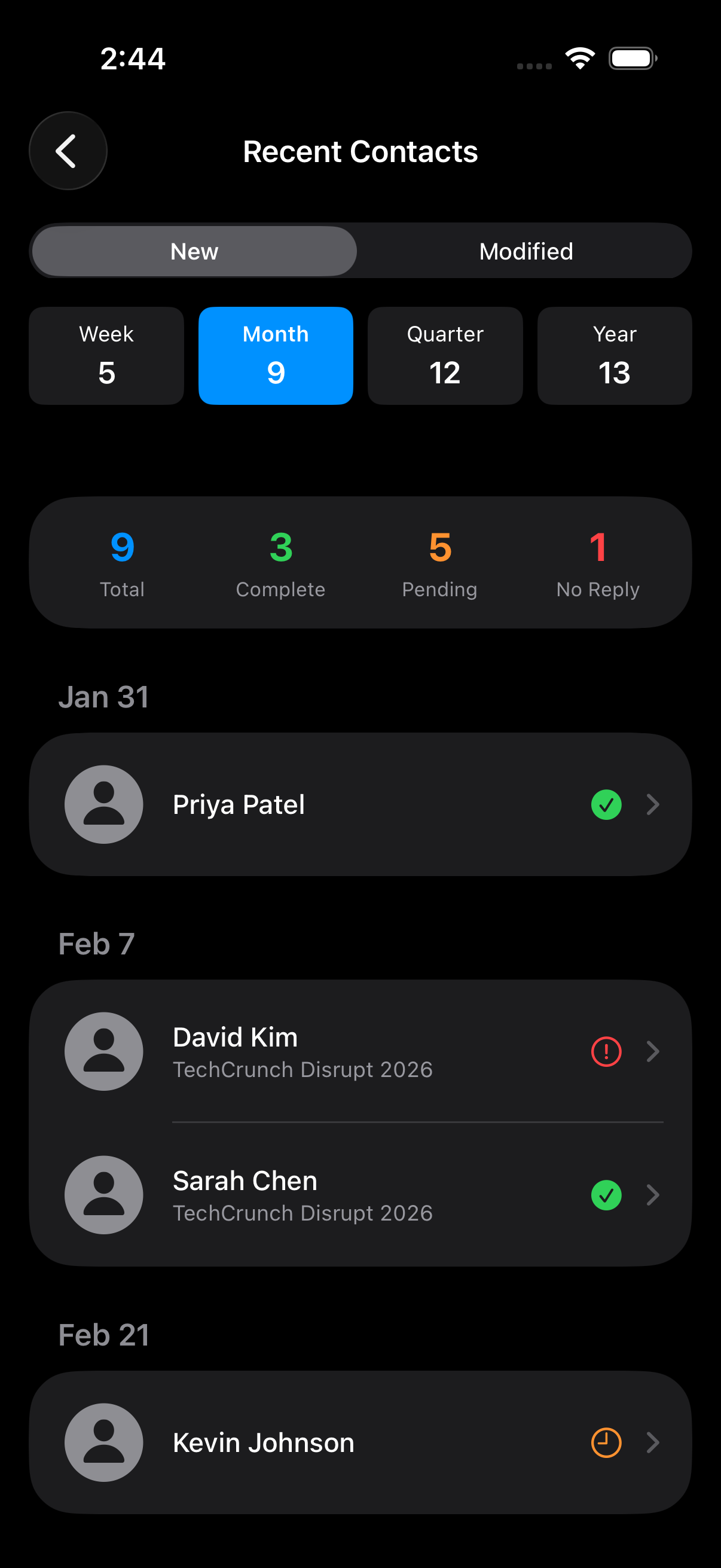 Recent contacts timeline showing contacts grouped by time period
