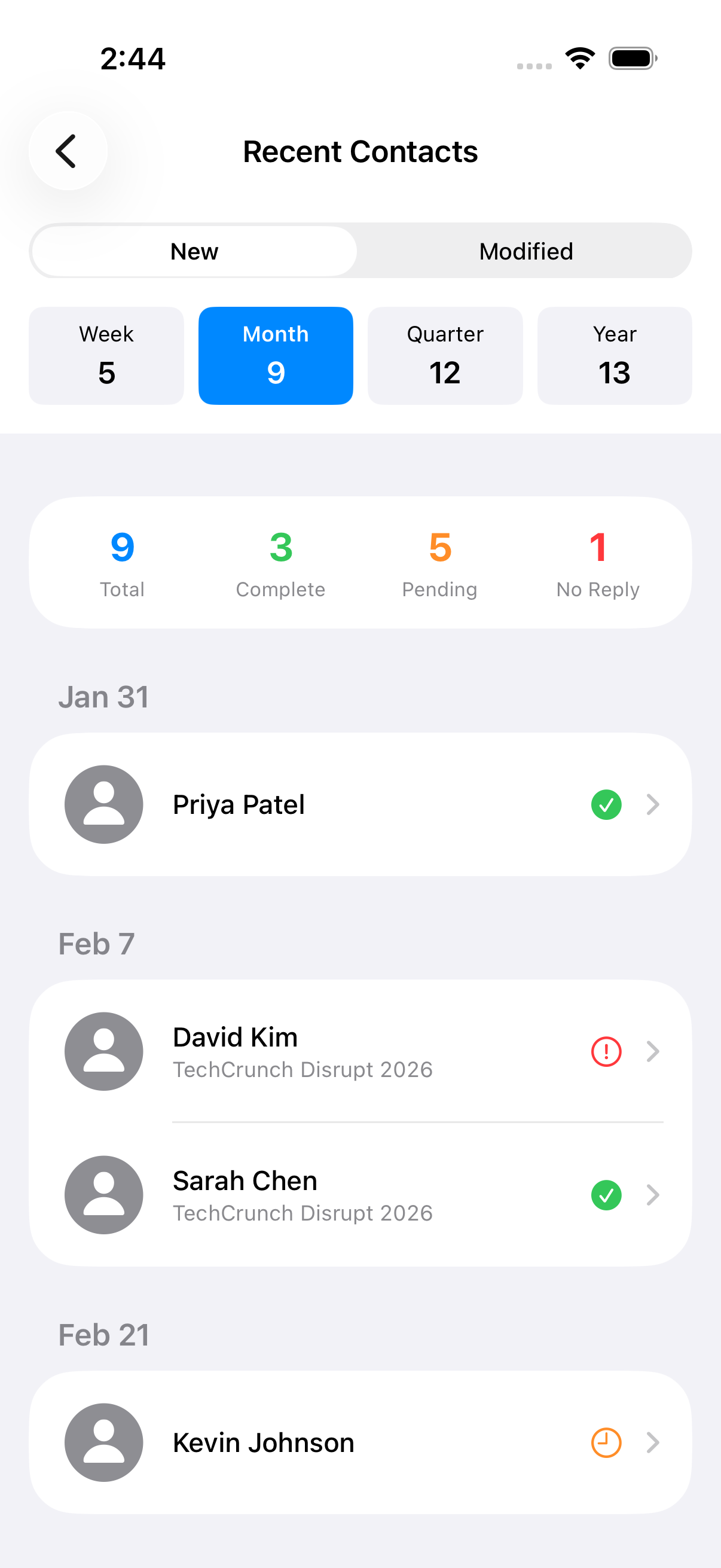 Recent contacts timeline showing contacts grouped by time period
