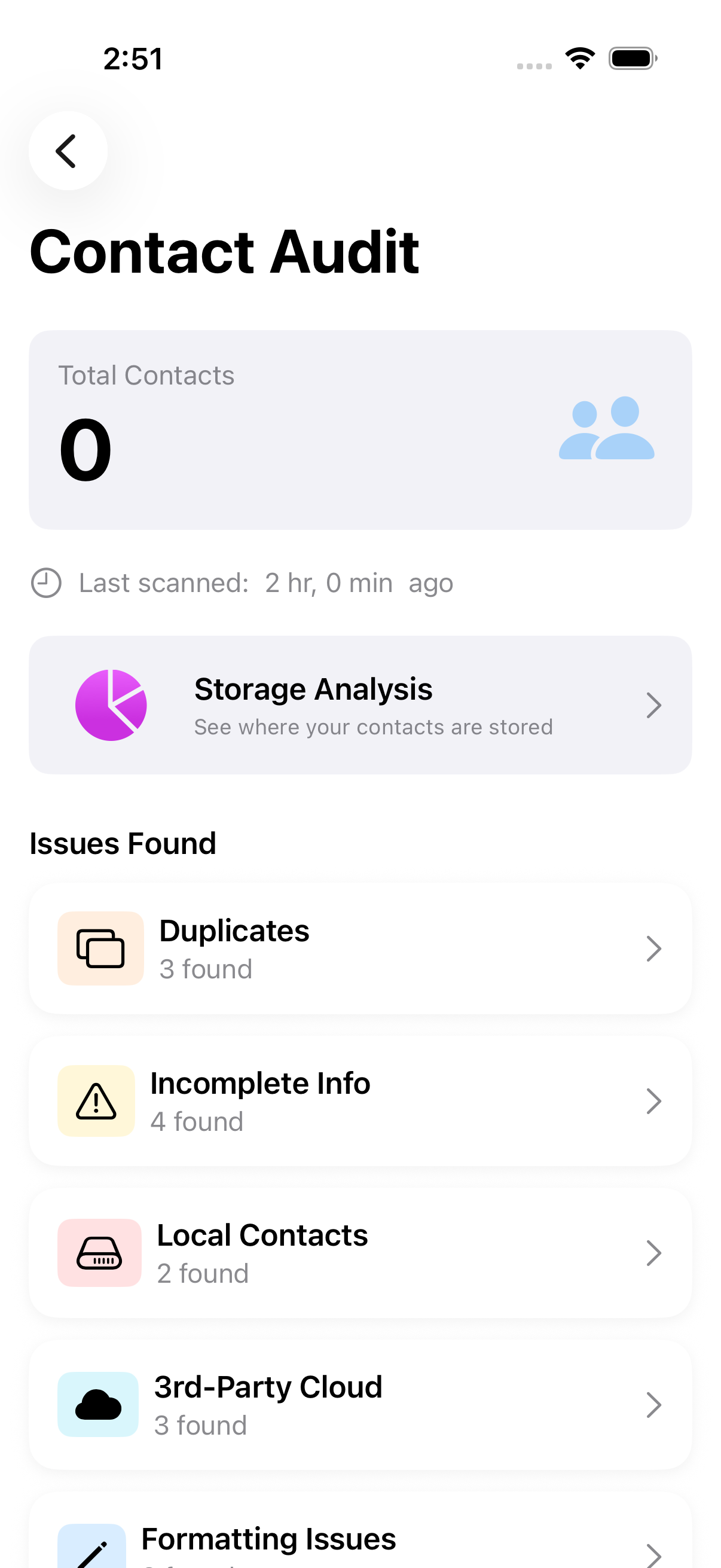 Contact quality audit overview showing issue counts for duplicates, incomplete, local, cloud, and formatting issues