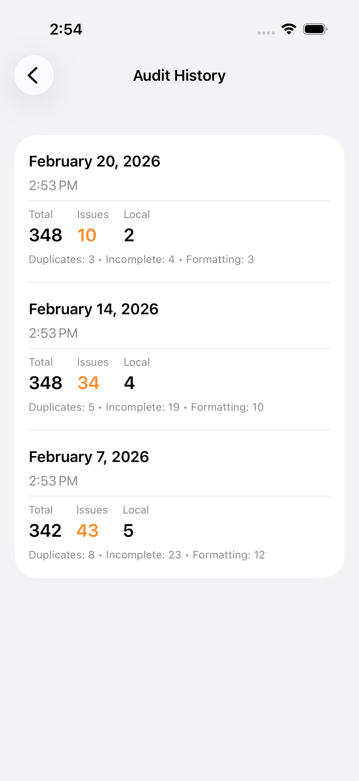 Audit history timeline showing three past scans with decreasing issue counts